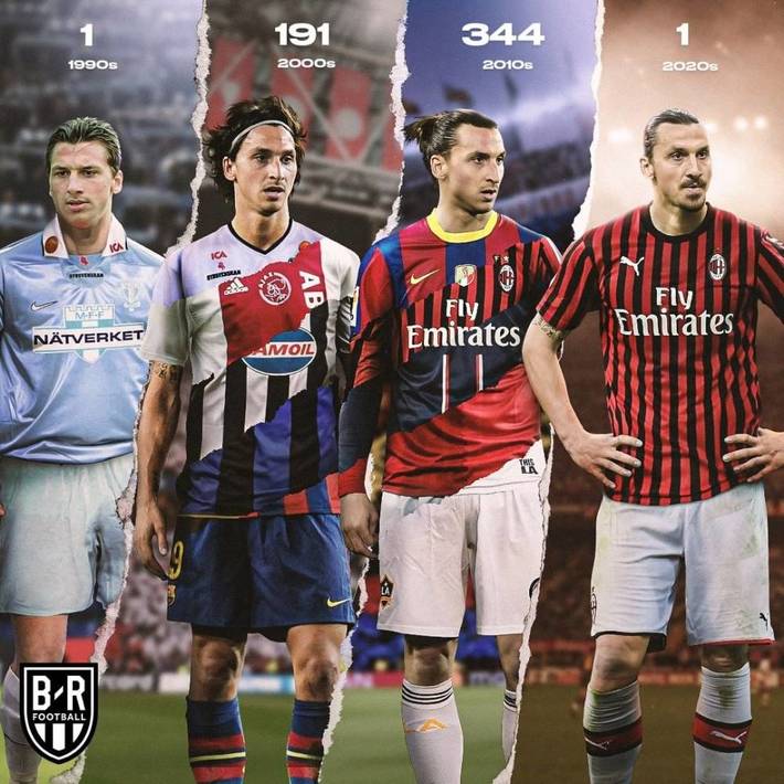 何避免此类 何避免此类