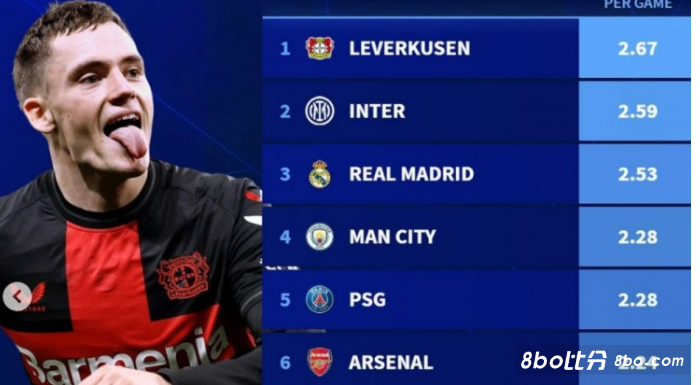 对于生活在 对于生活在