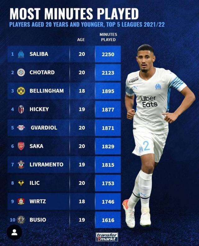 行本身就会 行本身就会