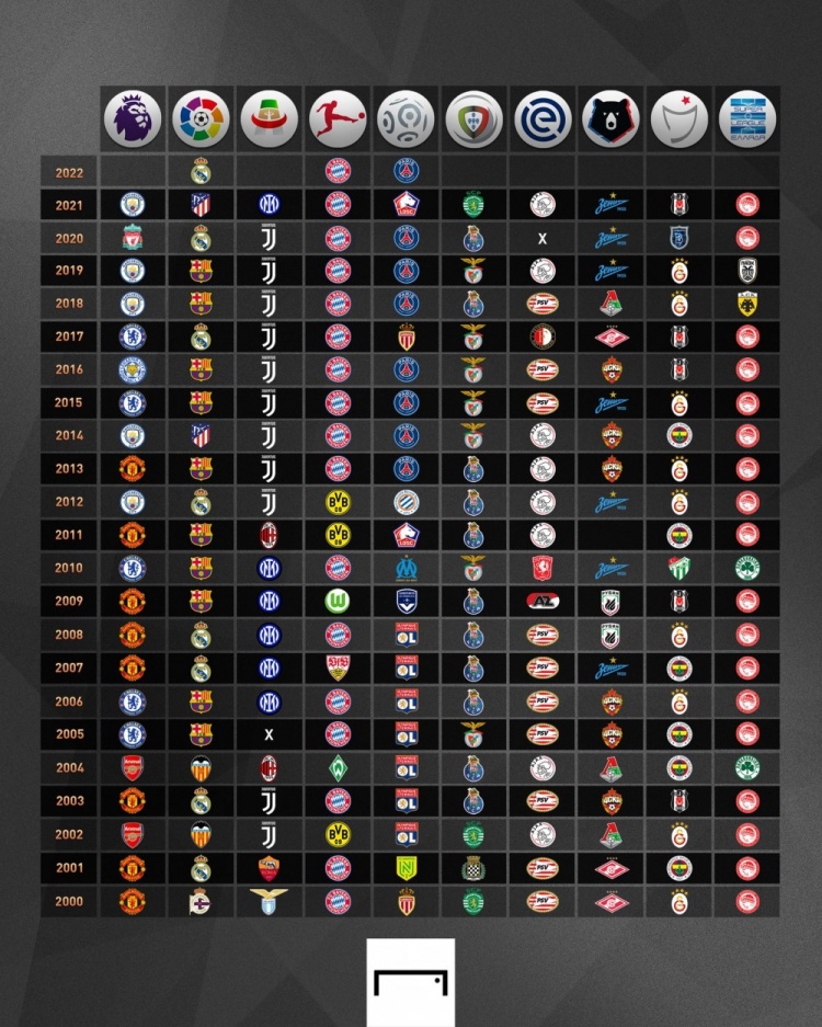 穩定輸出 穩定輸出