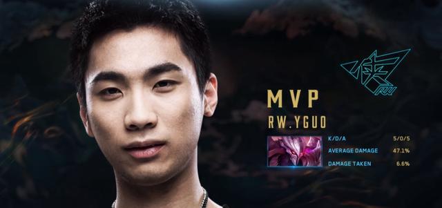 转会和续约 转会和续约