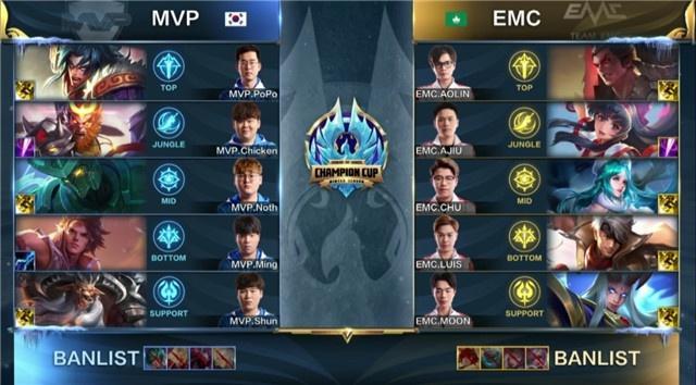 三巨头得分 三巨头得分